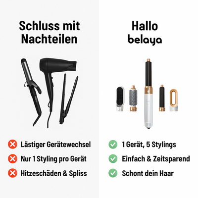 BELAYA'S - 5 IN 1 LUXUS-HAARSTYLER